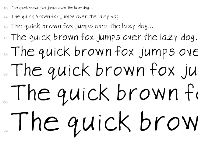 Bo Chen Font font waterfall